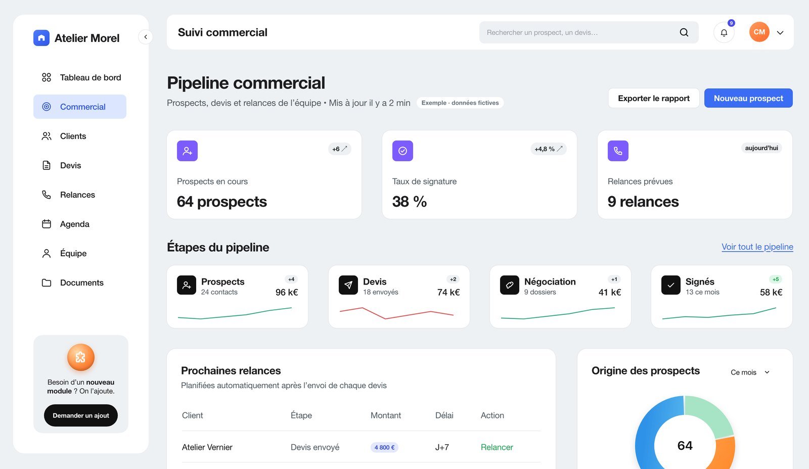 Exemple d’interface de CRM développée sur mesure (données fictives)